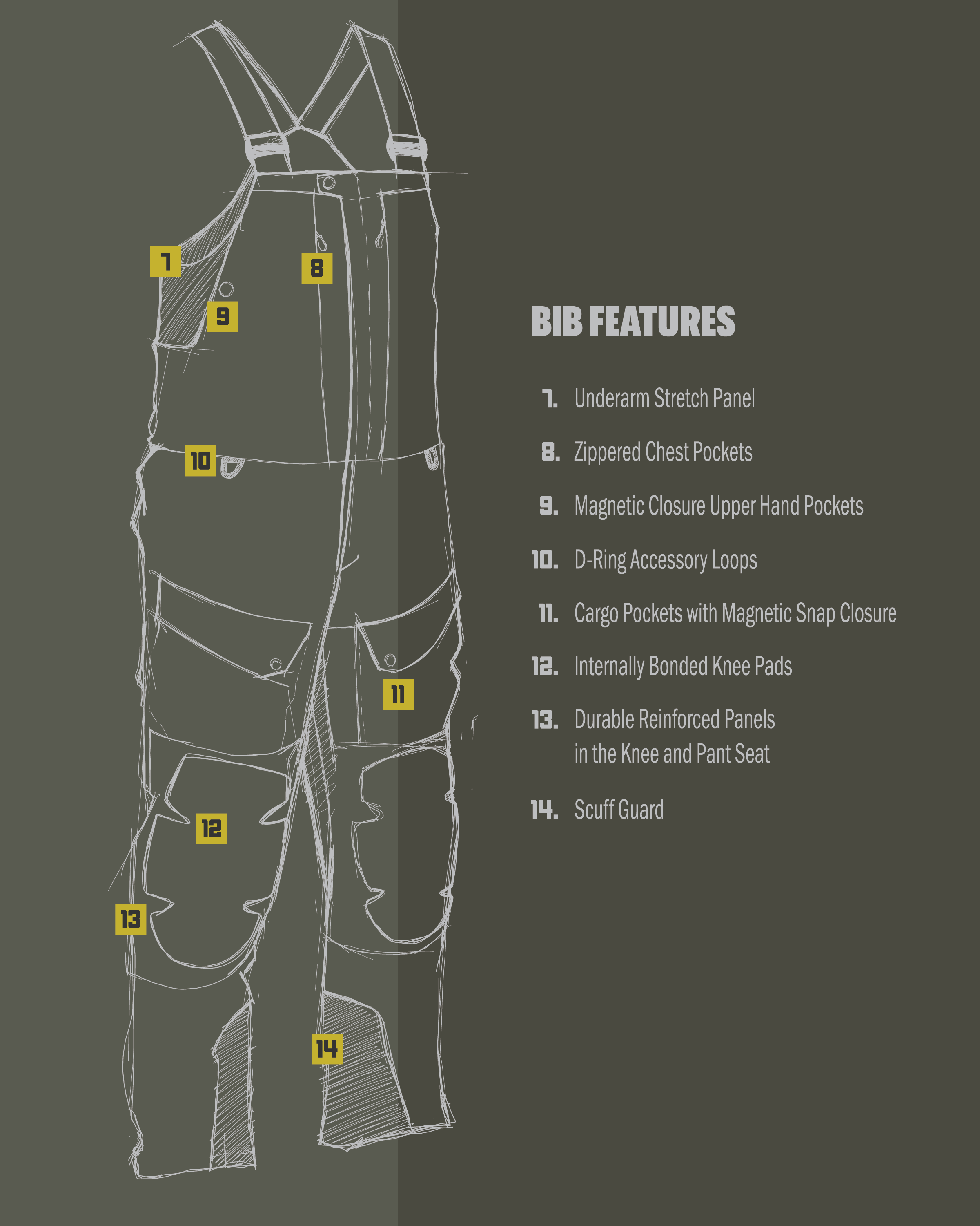 Paragon Storm Shell Bib | Arctic Shadow - Image 3