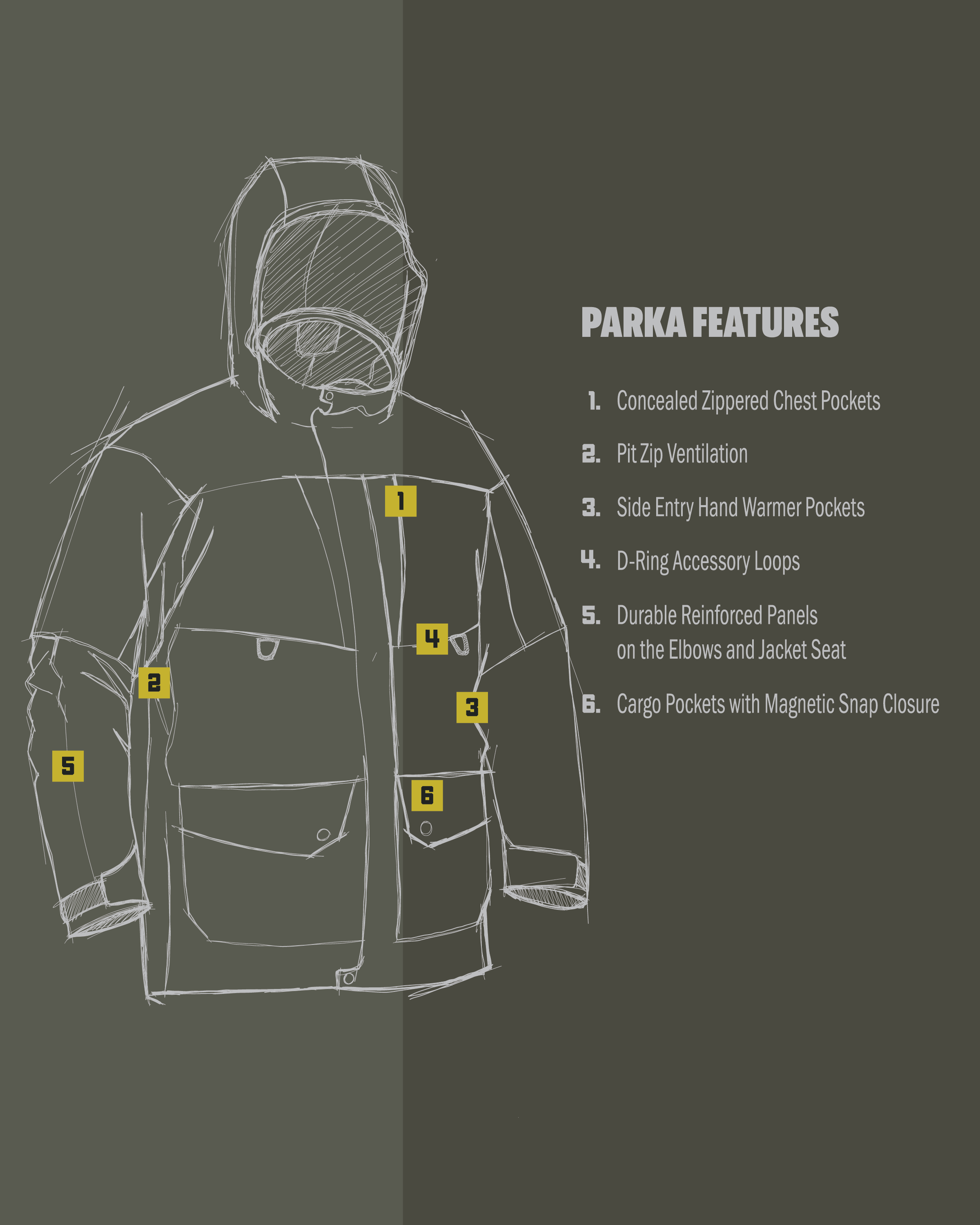 Paragon Storm Shell Parka | Valo - Image 3
